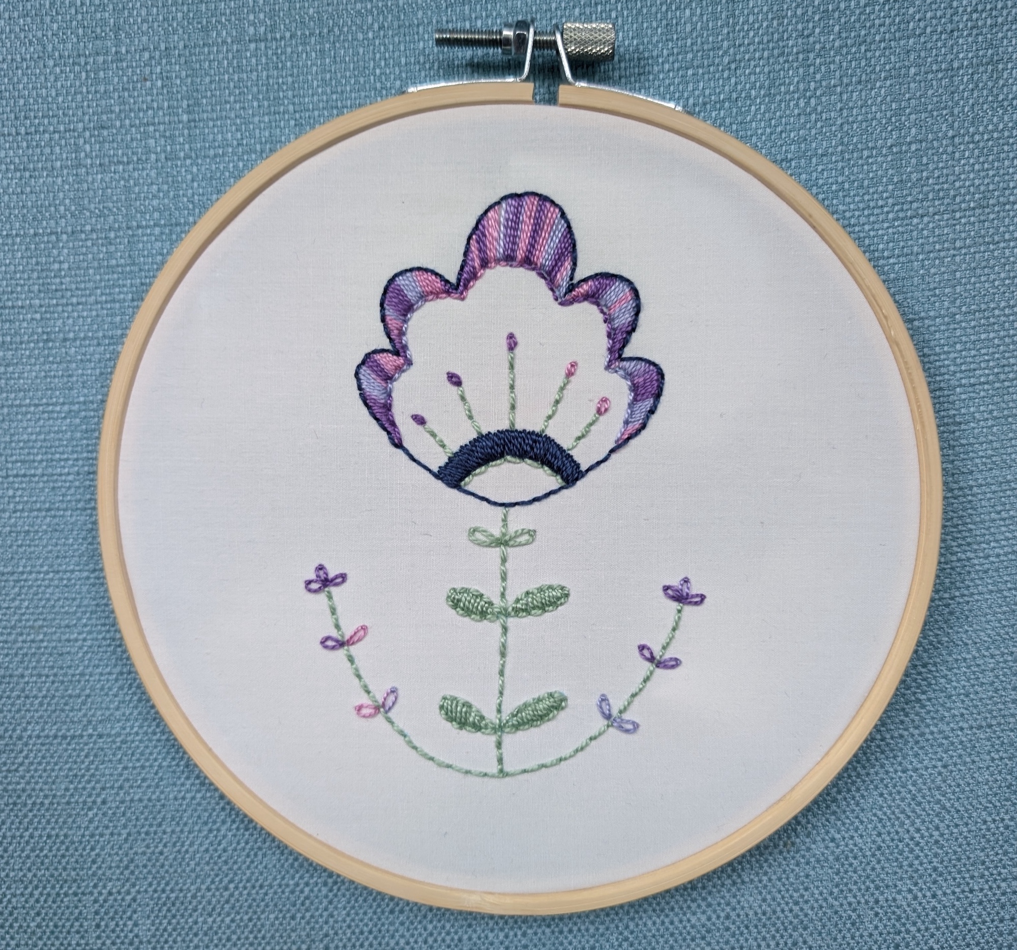 Beginners Bird Embroidery
